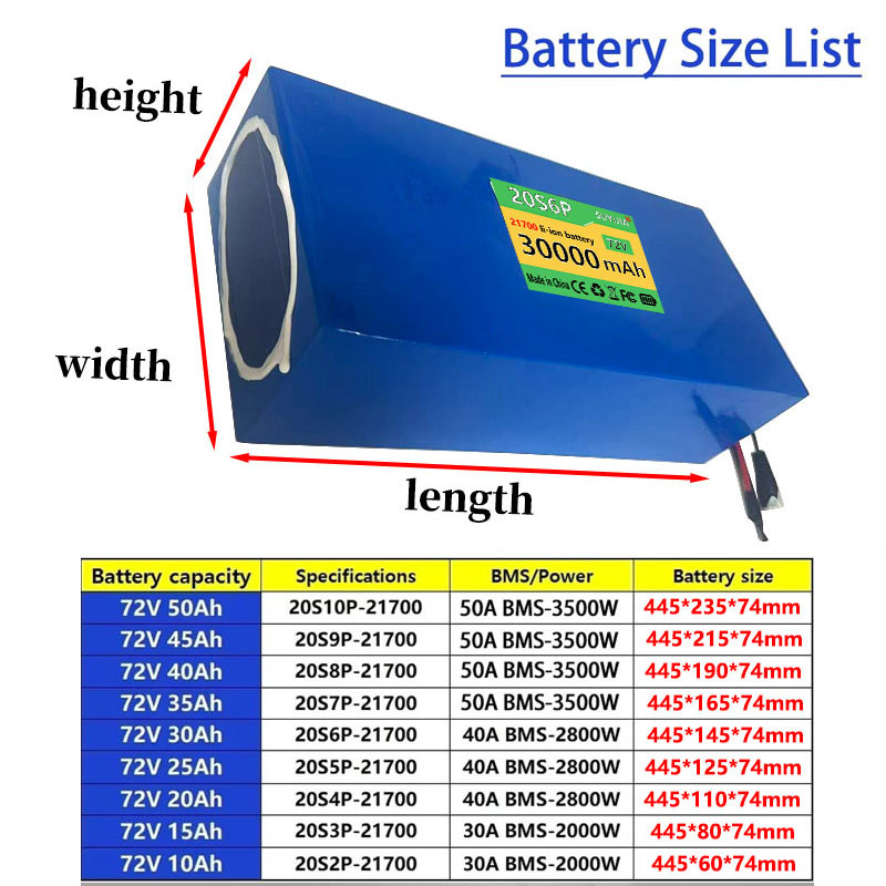 Batteria al litio 21700 da 72V - 60V 30Ah Electric Scooter Battery recensione e prezzo